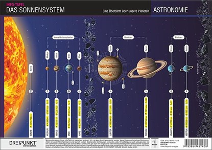 Das Sonnensystem, Schulze Media GmbH - Gebonden - 9783864487408