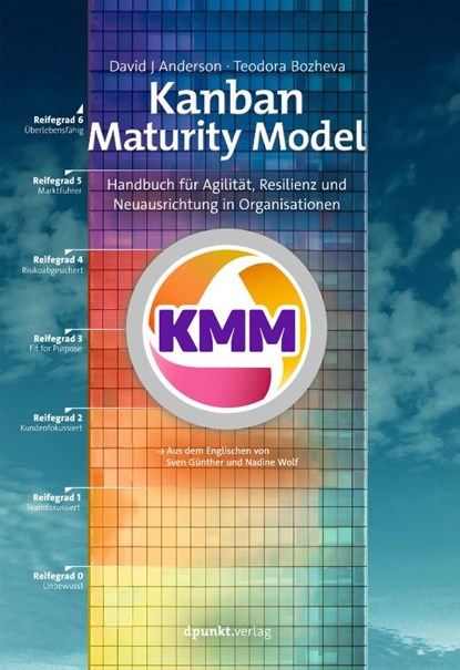 Kanban Maturity Model, David J. Anderson ; Teodora Bozheva - Gebonden - 9783864906084