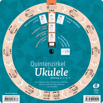Quintenzirkel für Ukulele, Richard Kleinmaier - Gebonden - 9783868494044