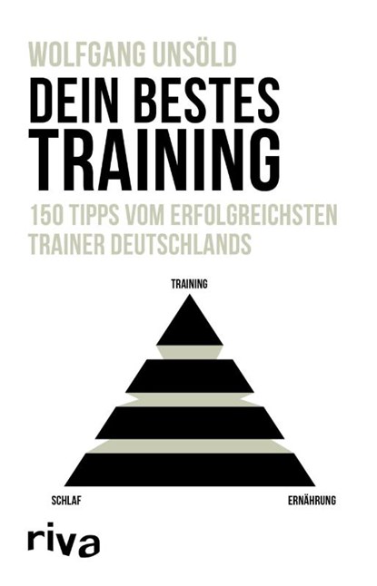Dein bestes Training, Wolfgang Unsöld - Paperback - 9783868838787