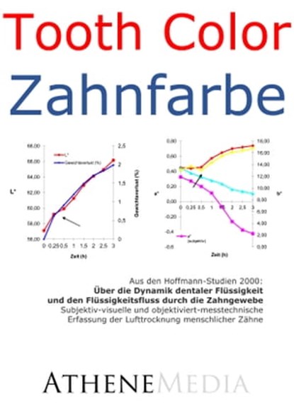 Über die Dynamik dentaler Flüssigkeit und den Flüssigkeitsfluss durch die Zahngewebe, André Hoffmann - Ebook - 9783869922102