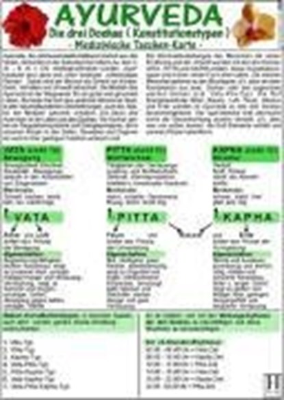 Ayurveda - Die drei Doshas "Konstitutionstypen" / Medizinische Taschen-Karte, niet bekend - Paperback - 9783939378624