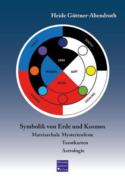 Symbolik von Erde und Kosmos, Heide Göttner-Abendroth - Paperback - 9783939623847