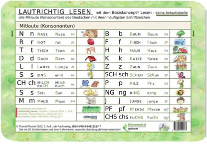 Lautrichtig lesen mit dem Basiskonzept® Lesen, Günther Thomé ; Dorothea Thomé - Losbladig - 9783942122177