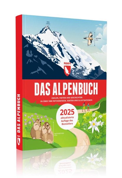 Das Alpenbuch, Stefan Spiegel ; Tobias Weber ; Björn Köcher - Gebonden - 9783946719601