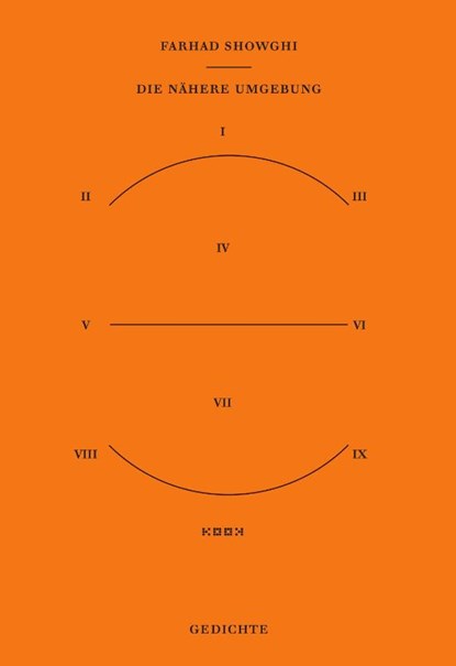 Die nähere Umgebung, Farhad Showghi - Gebonden - 9783948336318