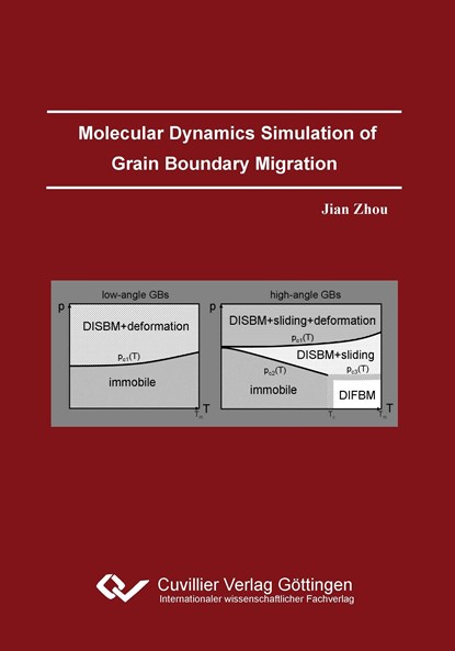 Molecular Dynamics Simulation of Grain Boundary Migration, Jian Zhou - Paperback - 9783954040421