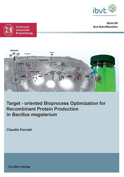 Target¿oriented Bioprocess Optimization for Recombinant Protein Production in Bacillus megaterium, Claudia Korneli - Paperback - 9783954042890