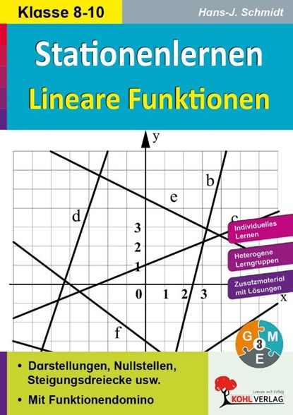 Lineare Funktionen, Hans-J. Schmidt - Paperback - 9783956865756