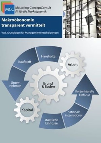 Makroökonomie transparent vermittelt, Prof. Dr. Harry Schröder - Ebook - 9783958510043