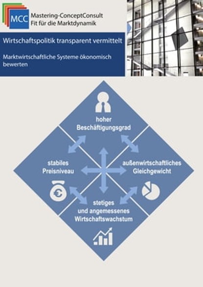 Wirtschaftspolitik transparent vermittelt, Prof. Dr. Harry Schröder - Ebook - 9783958510180