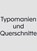 Typomania and the Cross-Sectional View, Florian Ebner ; Katharina Taschner - Paperback - 9783959057646