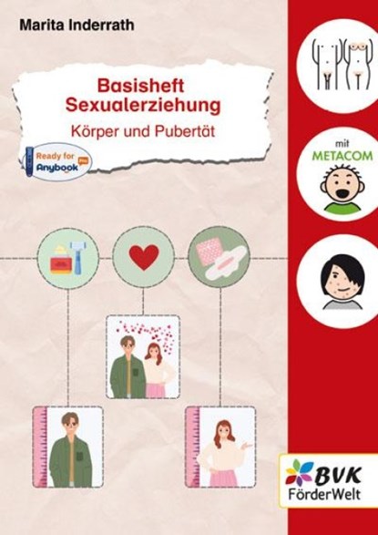 Basisheft Sexualerziehung: Körper und Pubertät, Marita Inderrath - Gebonden - 9783965204324