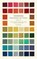 Werners Nomenklatur der Farben, Patrick Syme - Gebonden - 9783968490625