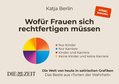 Wofür Frauen sich rechtfertigen müssen, Katja Berlin - Paperback - 9783969052211