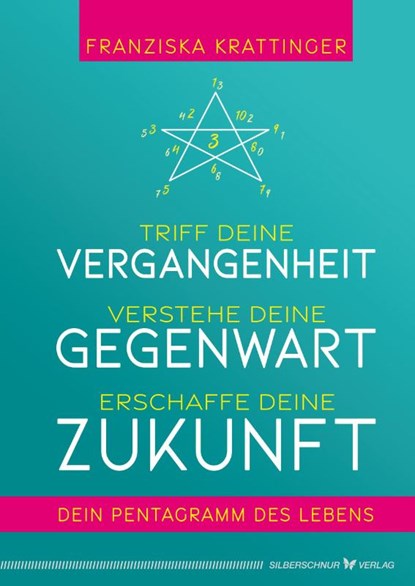 Triff deine Vergangenheit, verstehe deine Gegenwart, erschaffe deine Zukunft, Franziska Krattinger - Gebonden - 9783969330616