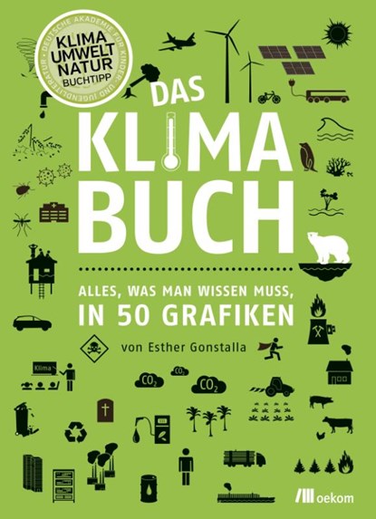 Das Klimabuch, Esther Gonstalla - Paperback - 9783987260285