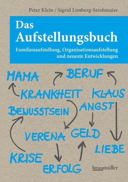 Das Aufstellungsbuch, Peter Klein ;  Sigrid Limberg-Strohmaier - Gebonden - 9783991000761