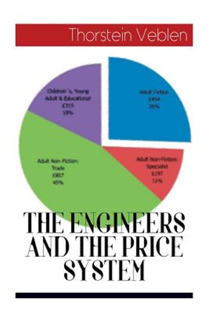 The Engineers and the Price System, Thorstein Veblen - Paperback - 9788027332533