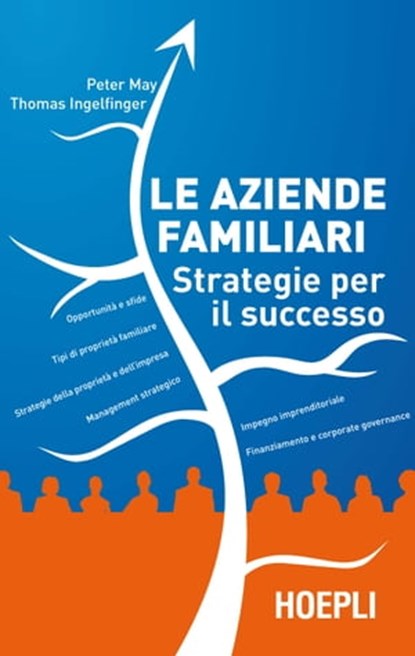 Le aziende familiari, Peter May ; Thomas Ingelfinger - Ebook - 9788820370213