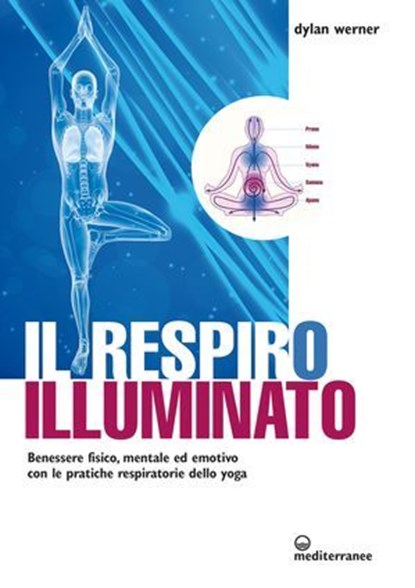 Il respiro illuminato, Dylan Werner - Ebook - 9788827233696