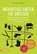 Nachhaltiges Garteln für Einsteiger, Andreas Modery - Paperback - 9788868396800