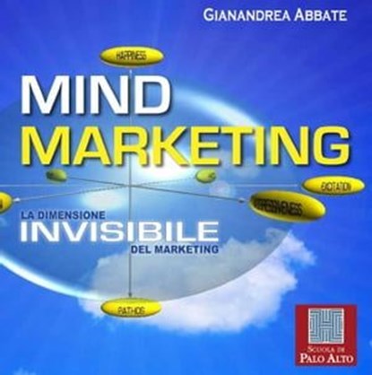 Mind marketing, Abbate Gianandrea - Ebook - 9788886696586