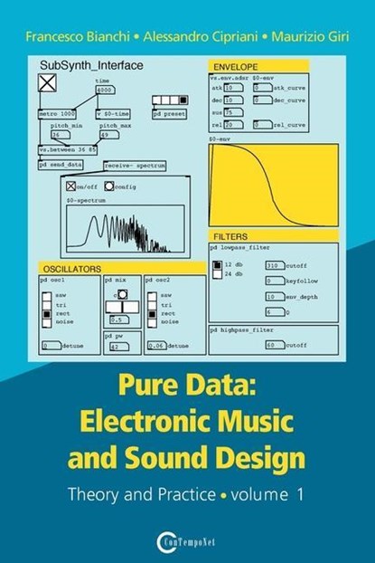 Pure Data, Francesco Bianchi ; Cipriani Alessandro ; Giri Maurizio - Paperback - 9788899212216