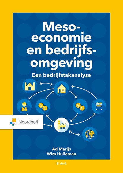 Meso-economie en bedrijfsomgeving, Ad Marijs ; Wim Hulleman - Ebook - 9789001010591