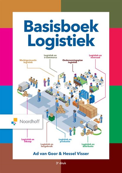 Basisboek logistiek, Ad van Goor ; Hessel Visser - Gebonden - 9789001749972
