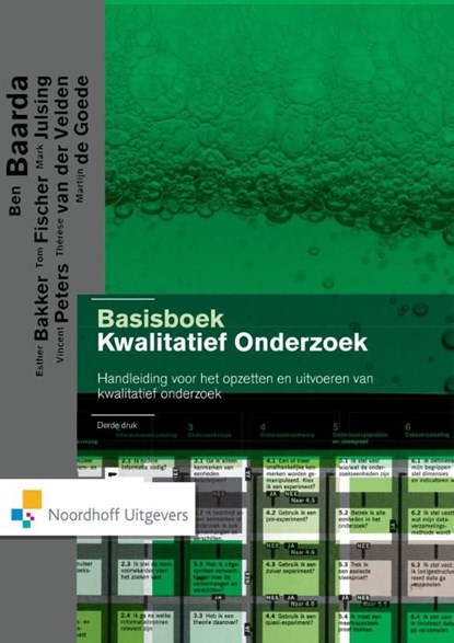 Basisboek kwalitatief onderzoek, Ben Baarda ; Esther Bakker ; Tom Fischer ; Mark Julsing - Ebook Adobe PDF - 9789001842635