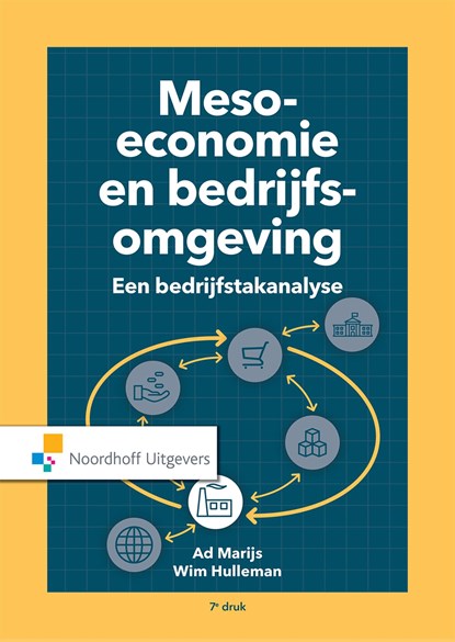 Meso- economie en bedrijfsomgeving, Ad Marijs ; Wim Hulleman - Ebook - 9789001900052