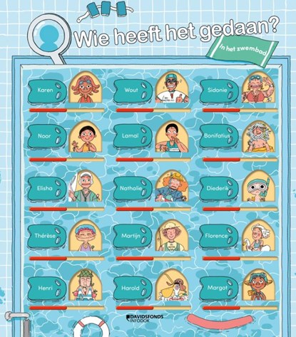 Wie heeft het gedaan? In het zwembad, Pascal Prévot - Gebonden - 9789002281044