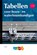 Tabellen voor bouw- en waterbouwkundigen, R. Blok - Paperback - 9789006183665
