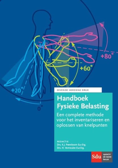 Handboek fysieke belasting 7e editie, K.J. Peereboom ; H. Vermeulen - Paperback - 9789012395243