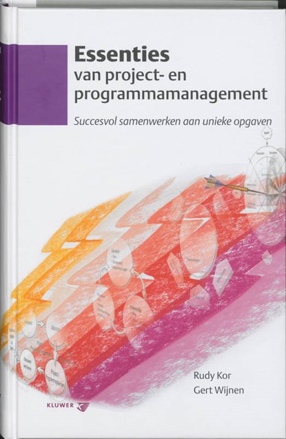 Essenties van project- en programmamanagement, R. Kor ; G. Wijnen - Paperback - 9789013019315