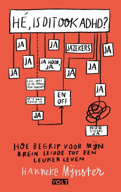 Hé, is dit ook ADHD?, Hanneke Mijnster - Ebook - 9789021498416