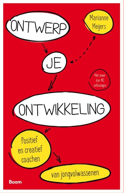 Ontwerp je ontwikkeling, Marianne Meijers - Paperback - 9789024421312