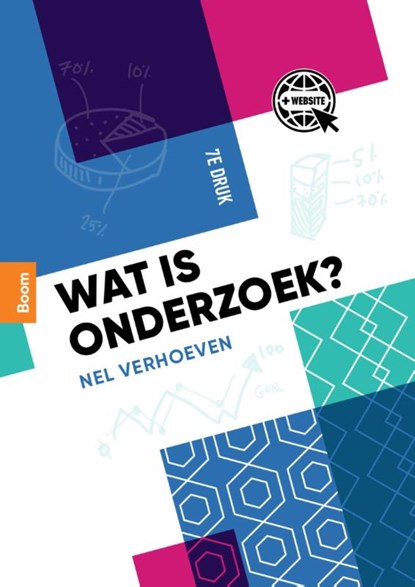 Wat is onderzoek? (7e druk), Nel Verhoeven - Ebook - 9789024444717
