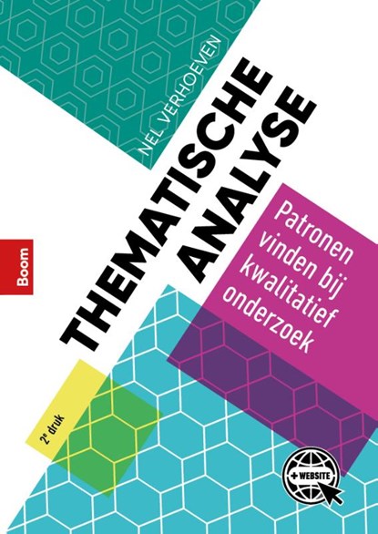 Thematische analyse, Nel Verhoeven - Paperback - 9789024451951