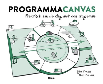 Programmacanvas, Niels van Loon ; Björn Prevaas - Gebonden - 9789024467013