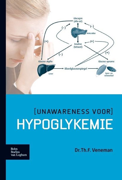 (Unawareness voor) hypoglykemie, Th.F. Veneman - Paperback - 9789031399352