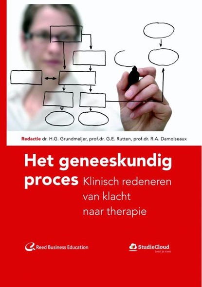 Het geneeskundig proces, niet bekend - Ebook - 9789035236646