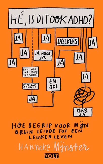 Hé, is dit ook ADHD?, Hanneke Mijnster - Paperback - 9789038817781