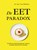 De eetparadox, Tim Hollstein - Paperback - 9789043946193