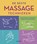 De beste massage technieken, Fiona Harrold - Gebonden - 9789044743944