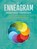 Het enneagram praktisch toepassen, Gabriele Labudde - Paperback - 9789044751581