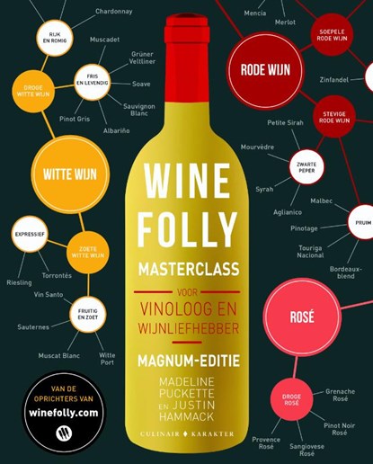 Wine Folly Masterclass, Madeline Puckette ; Justin Hammack - Paperback - 9789045214900