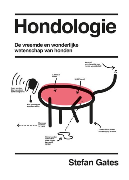 Hondologie, Stefan Gates - Gebonden - 9789045327341