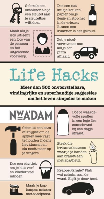 Life hacks, Machteld Smid - Paperback - 9789046819531